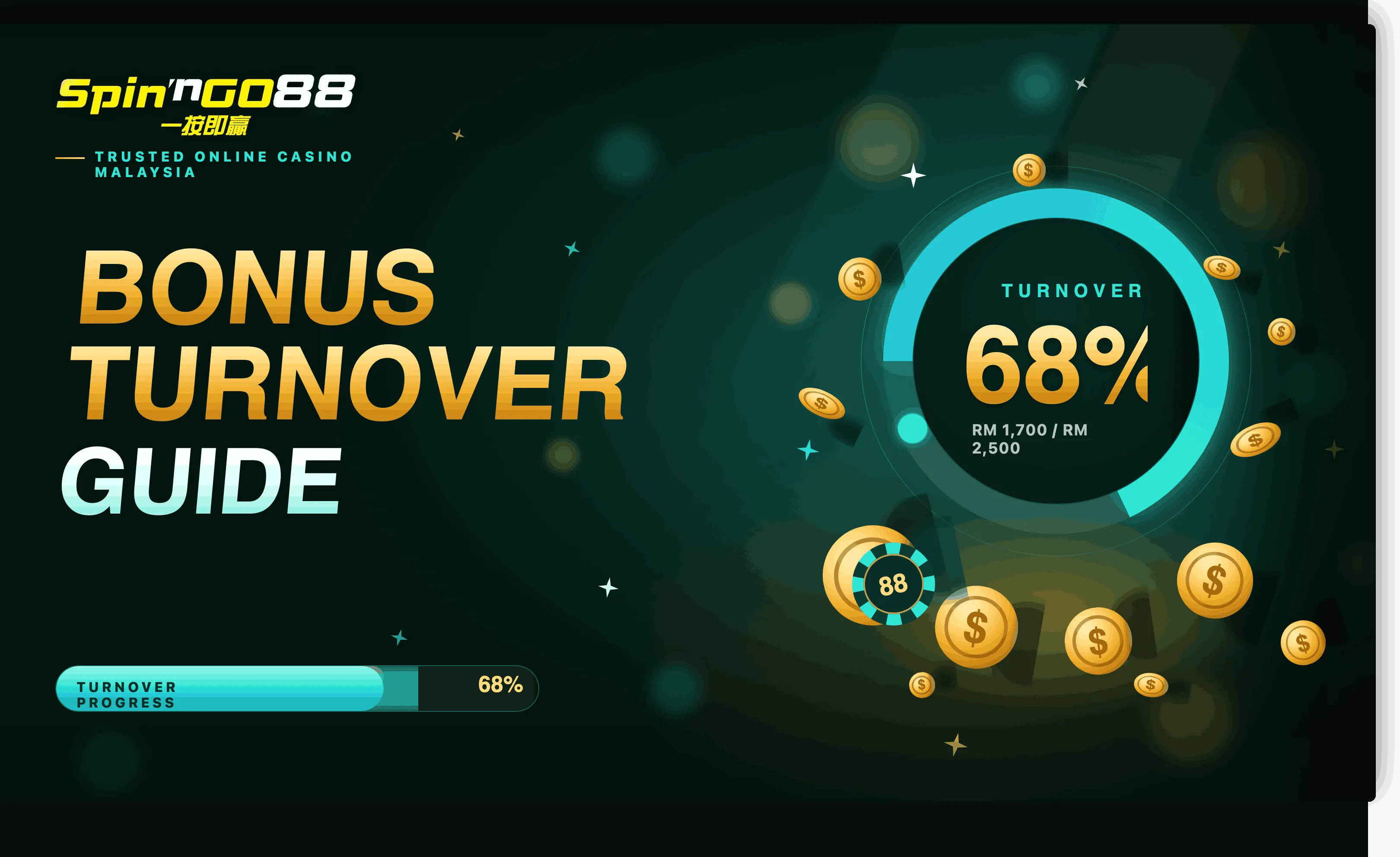 Panduan Syarat Turnover Bonus SPIN'NGO88