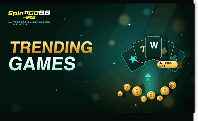 Game Trending Teratas SPIN'NGO88 Bulan Ini