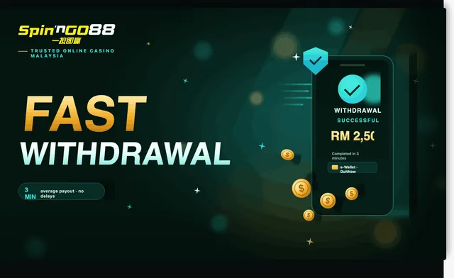 Cara Withdraw Selamat dari SPIN'NGO88